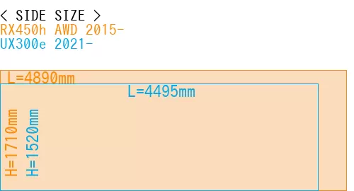 #RX450h AWD 2015- + UX300e 2021-